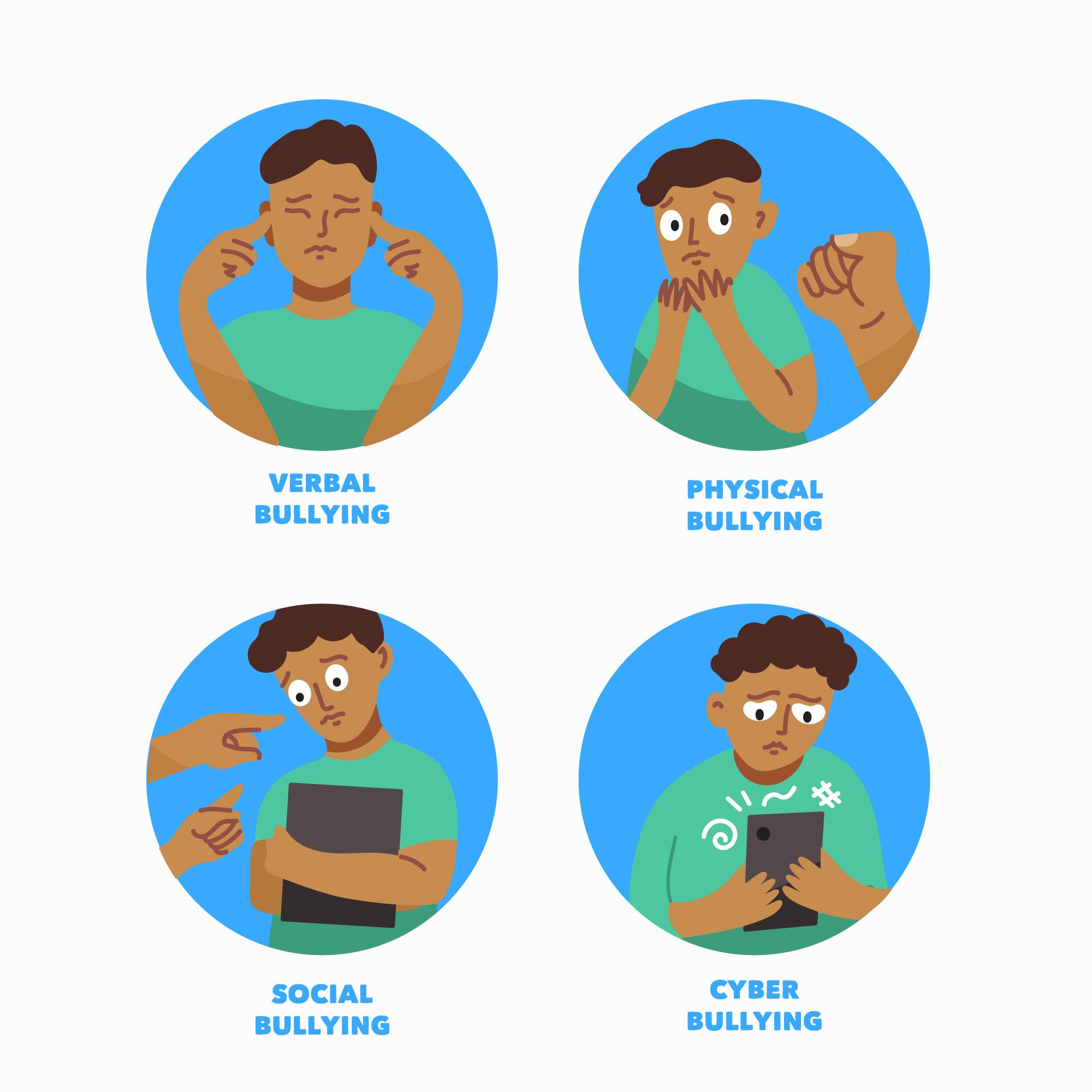 Anti-Bullying Strategies
