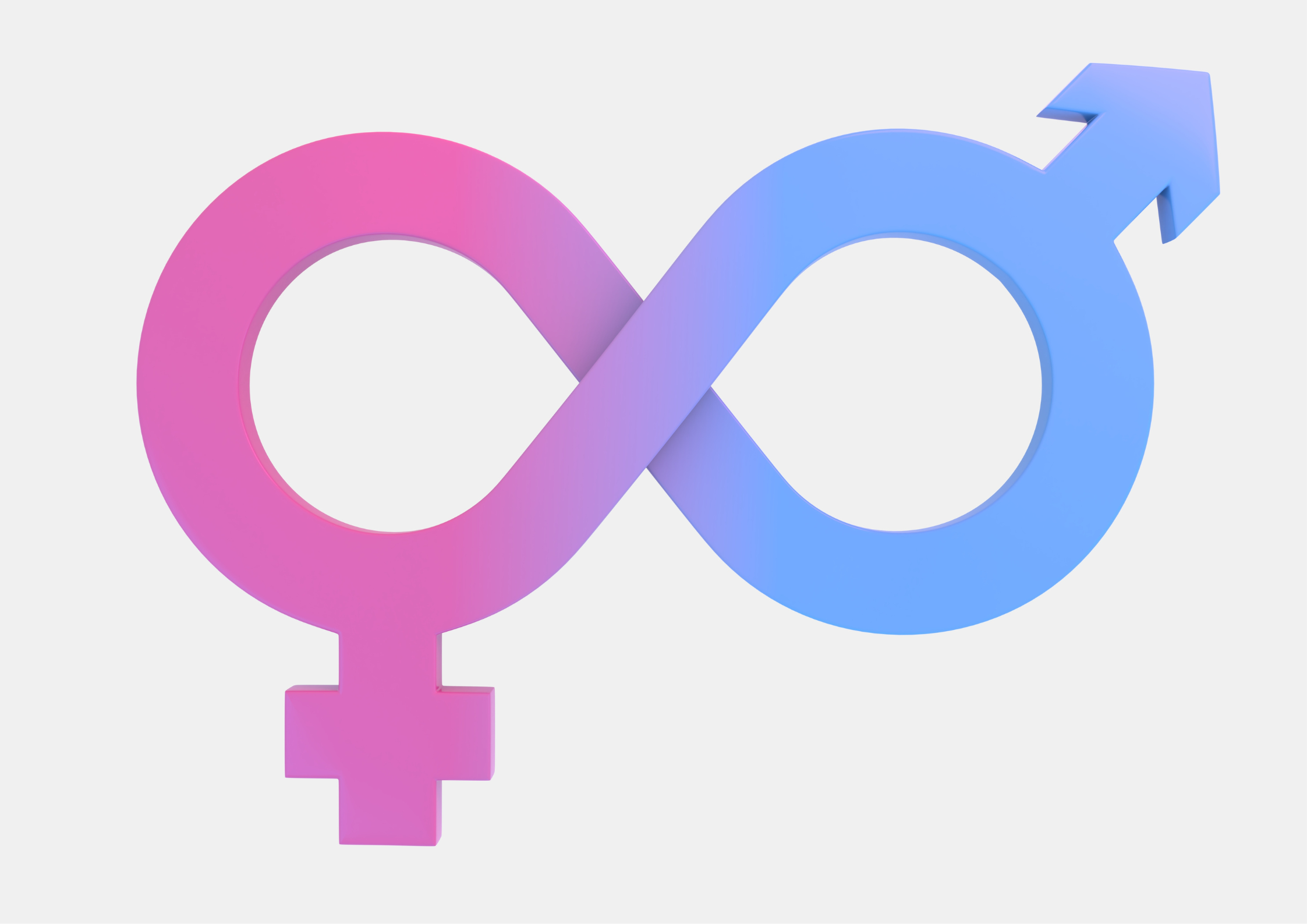 Gender-Sensitive Safety