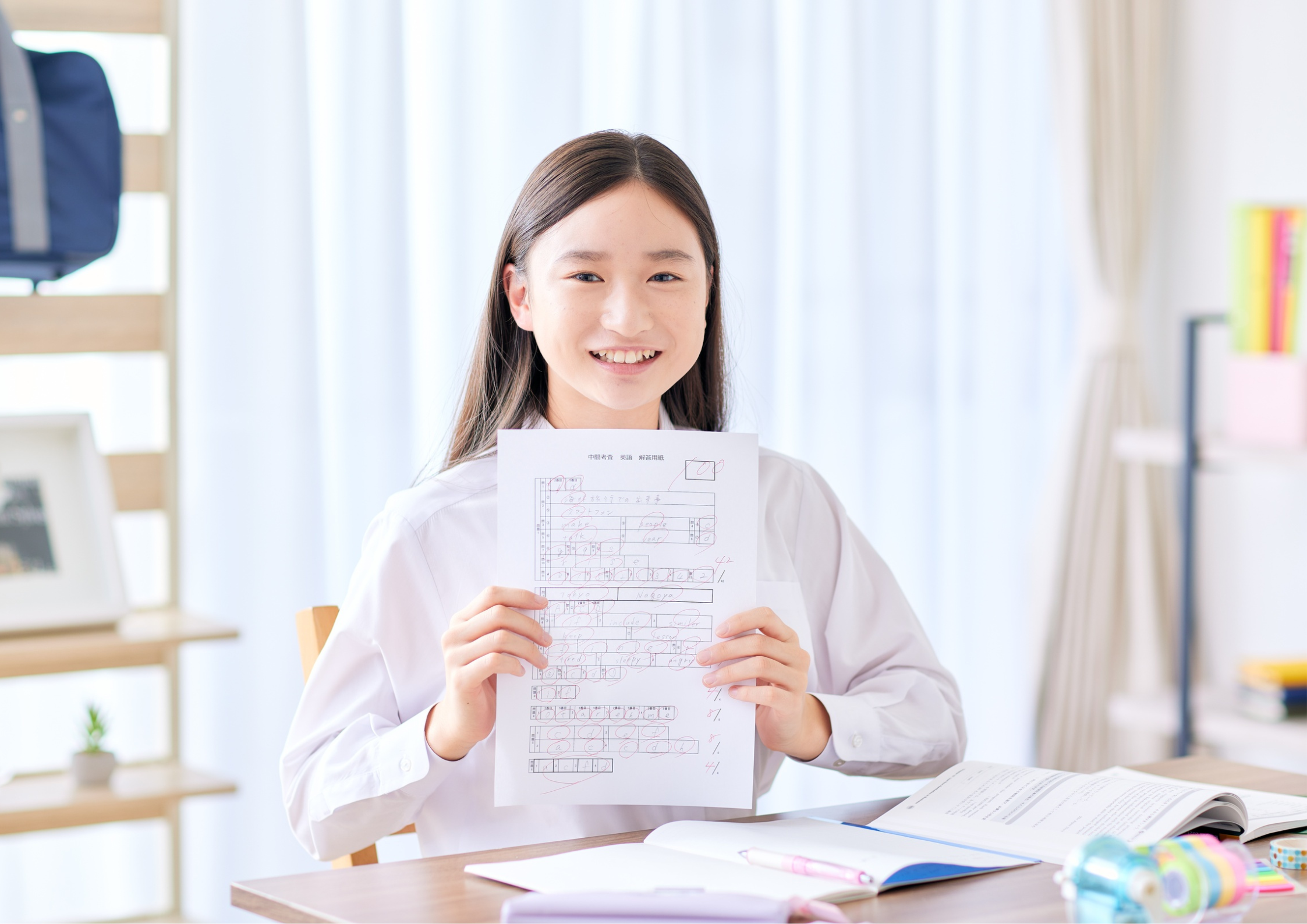 Role of Teachers in Maths Lab Activities