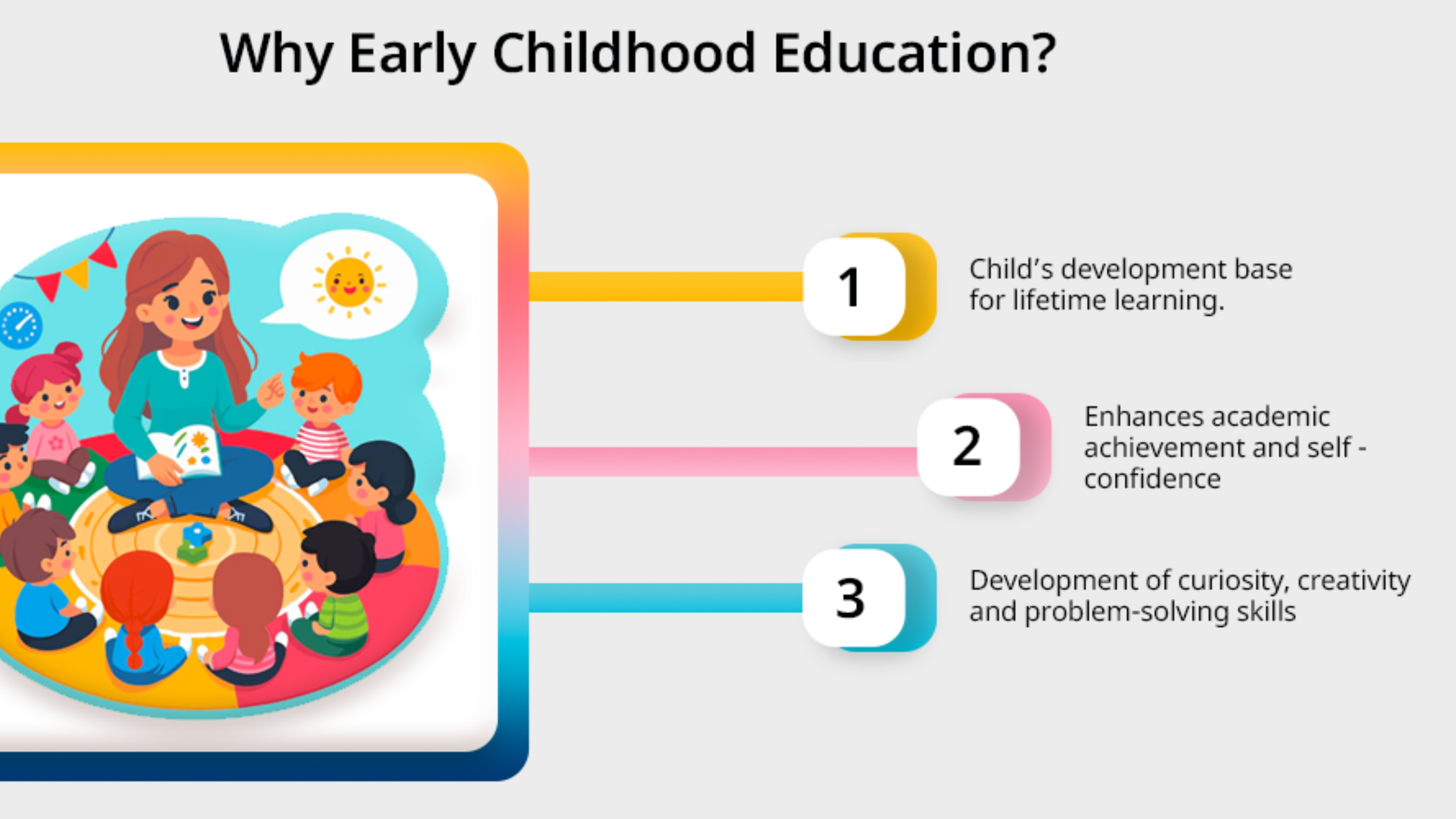 Early Childhood Education