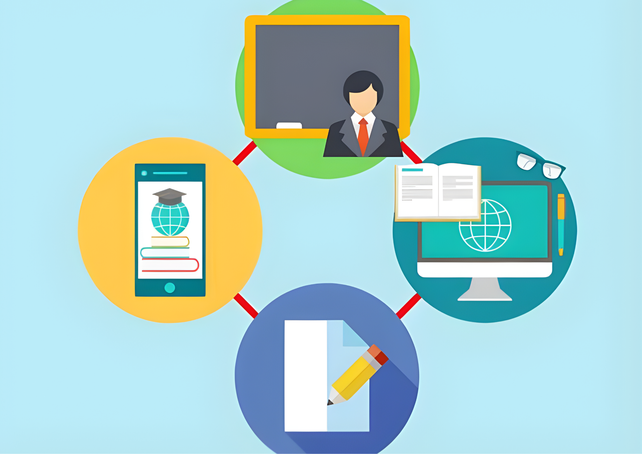 Blended Classroom Learning