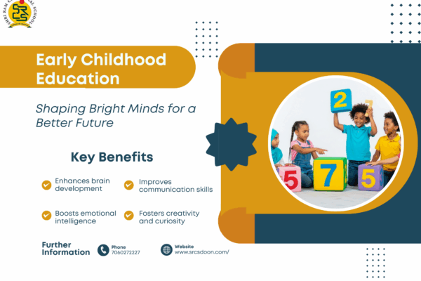 Benefits of Early Childhood Education