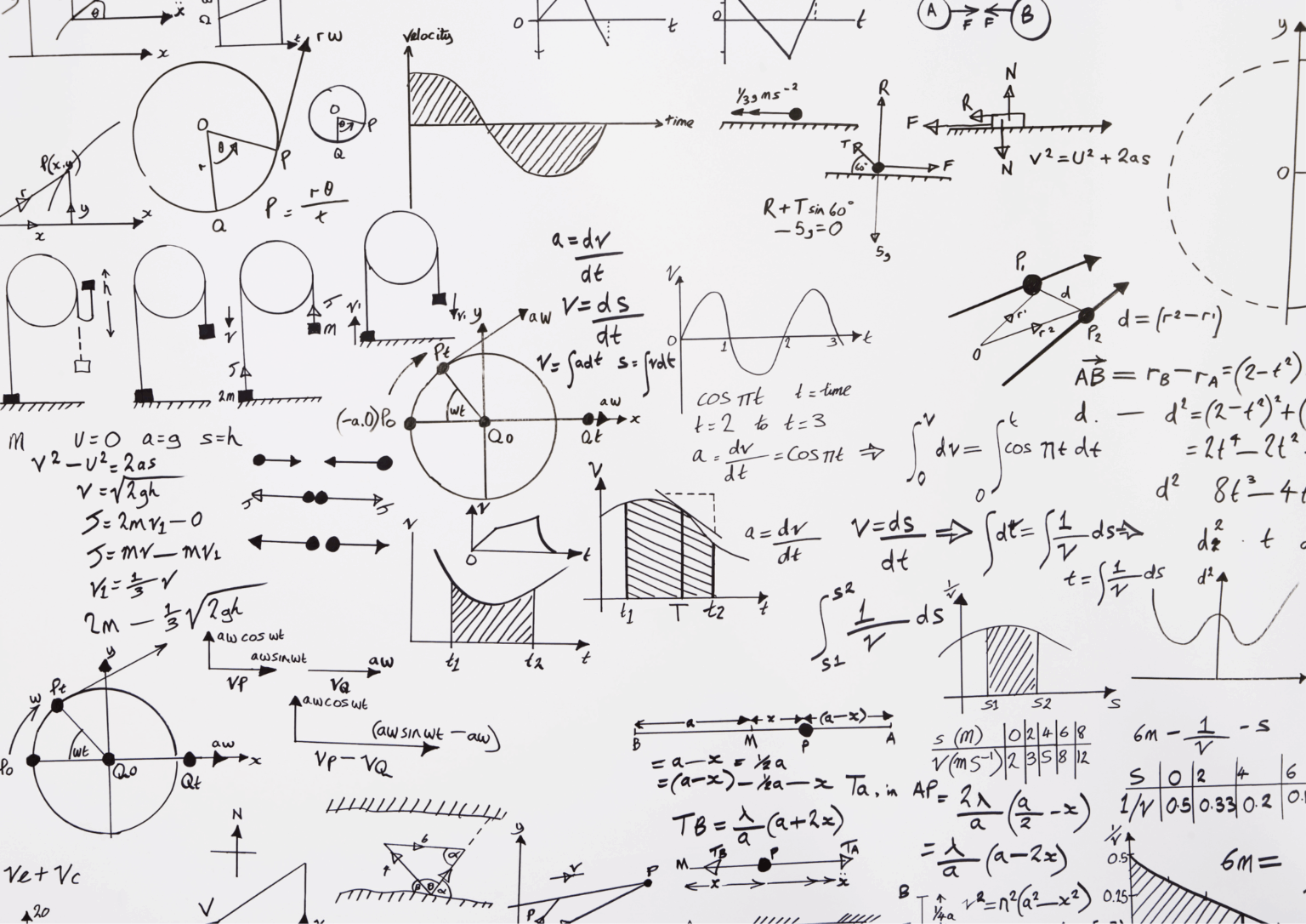 Importance of Mathematics: Why Maths Matters in Daily Life