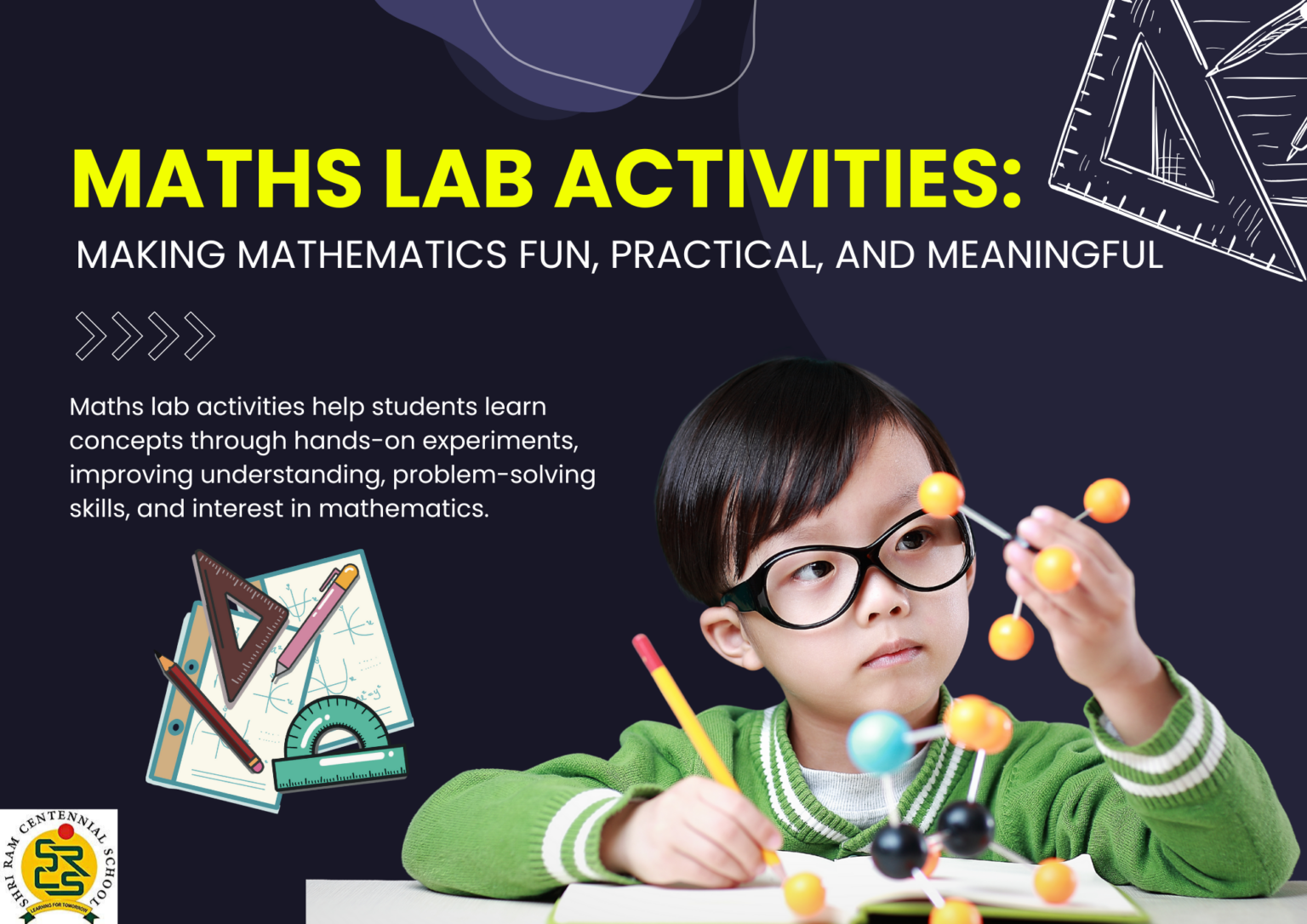 10 Maths Lab Activities for Easy Learning in Education?
