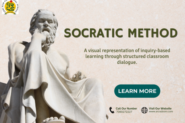 socratic method