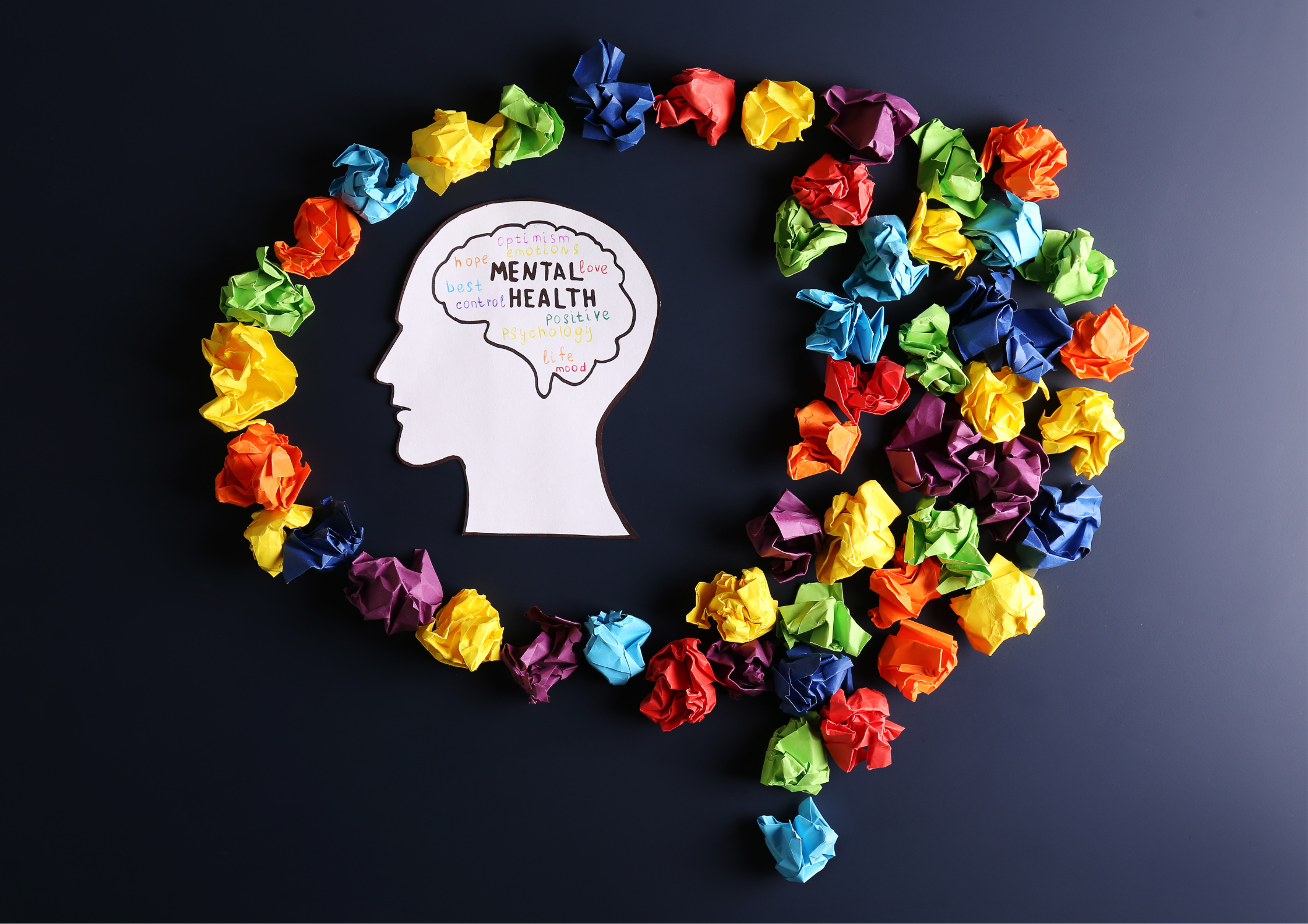 Mental Health Awareness