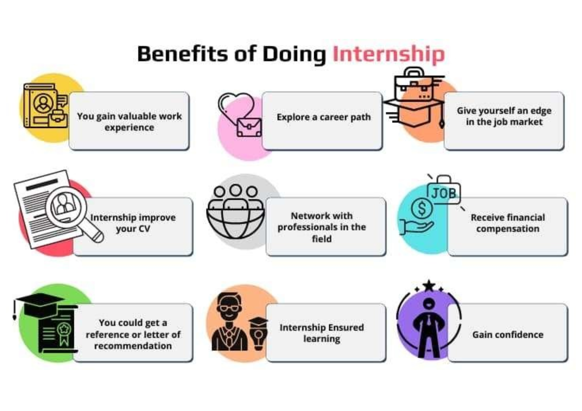 Benefits of Internships
