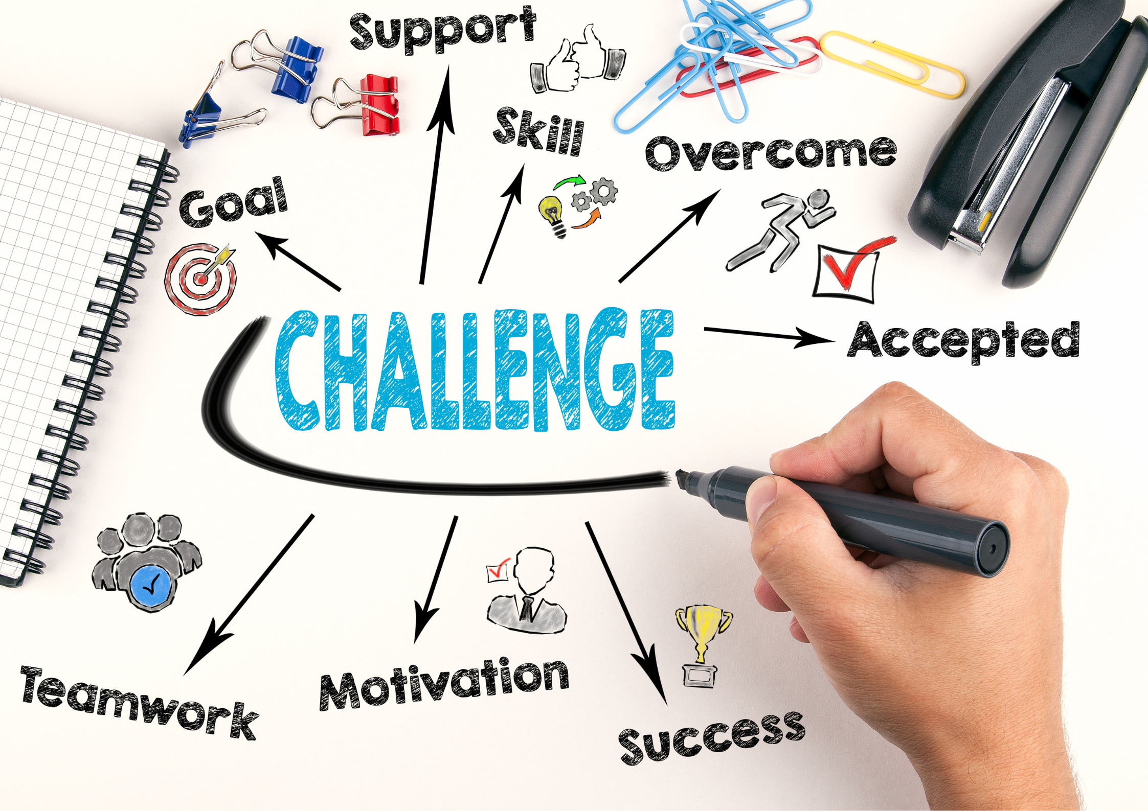 Challenges in Implementation
