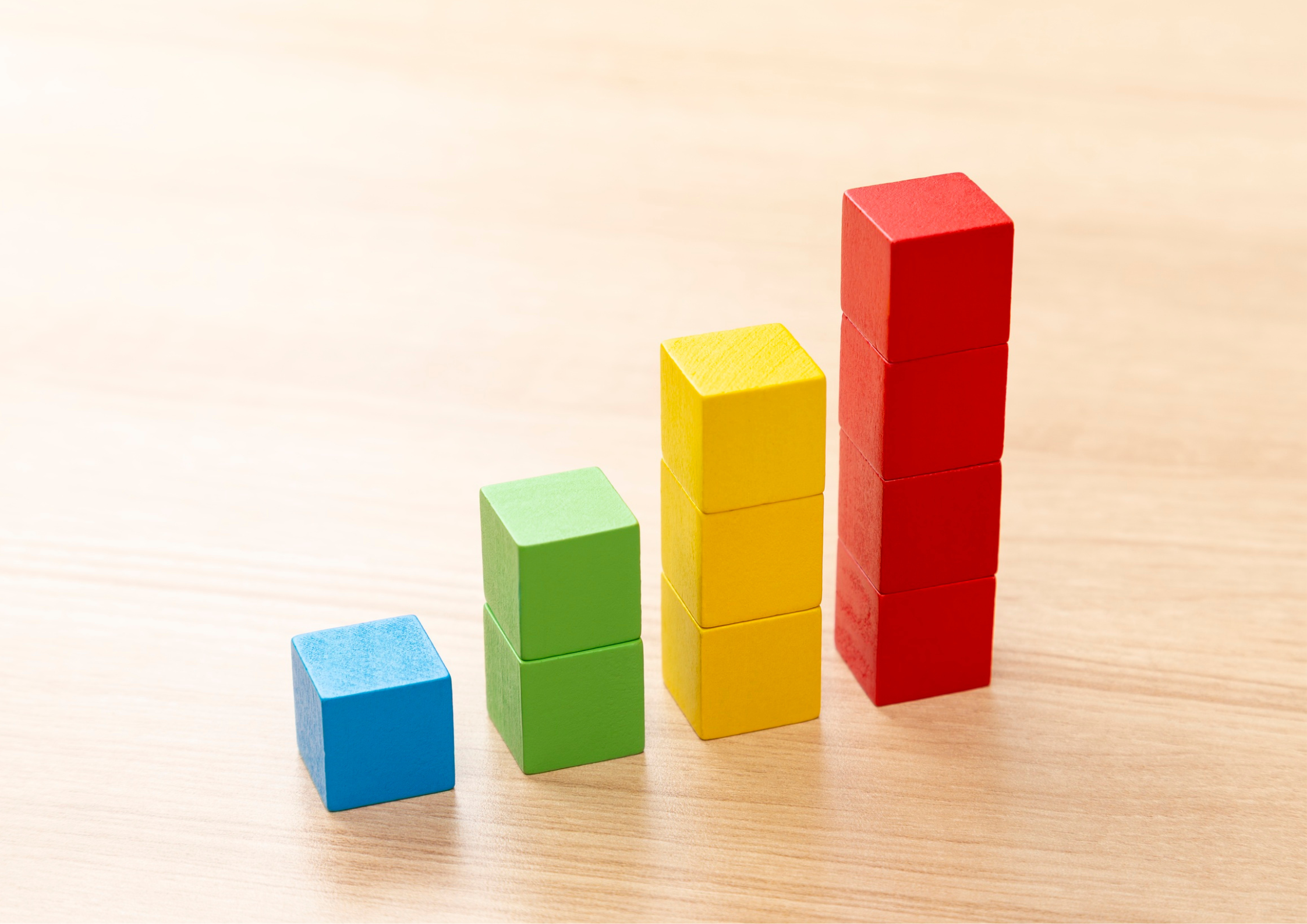 Gross-Enrollment Ratio