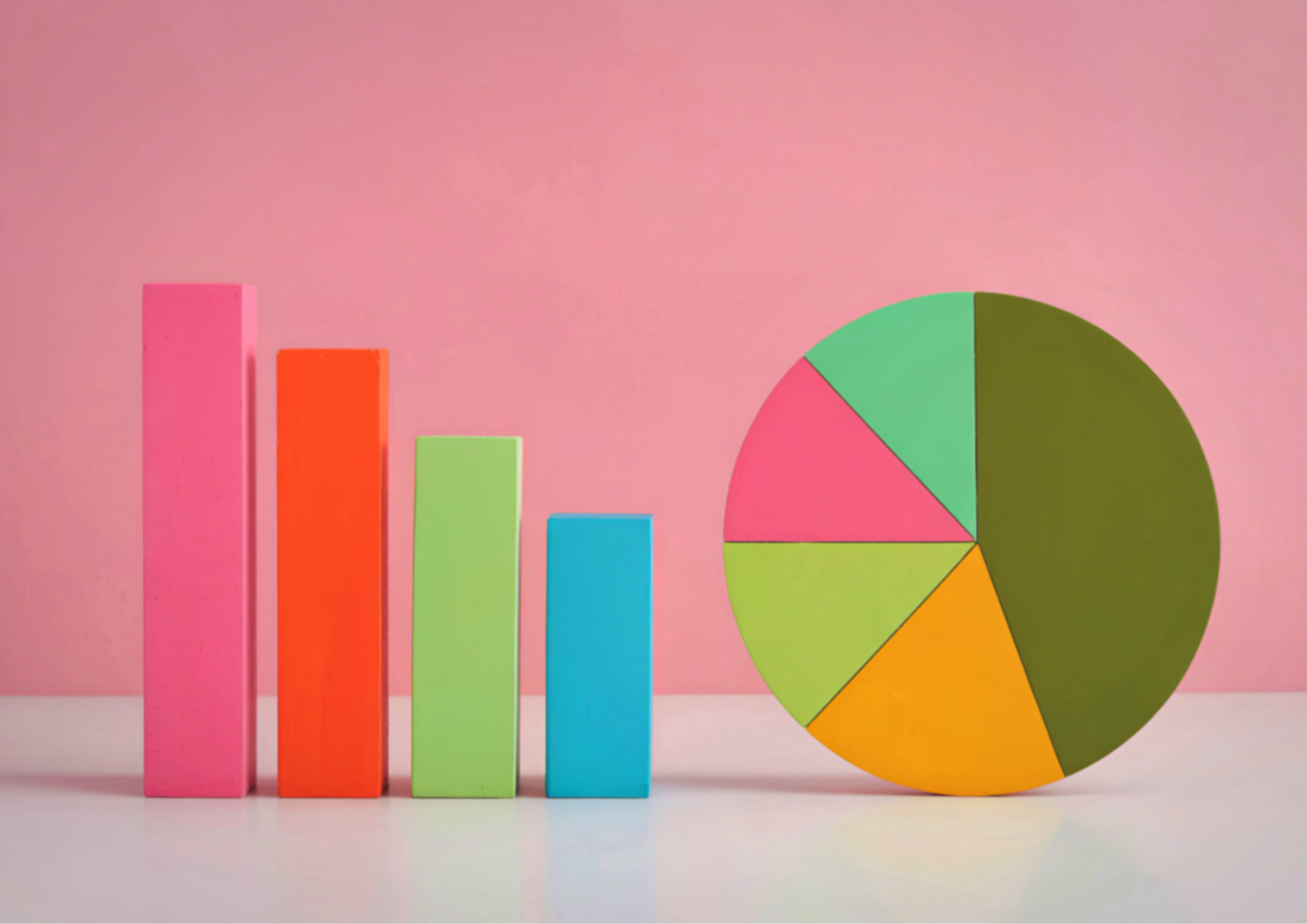 Gross Enrollment Ratio