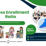 Gross Enrollment Ratio