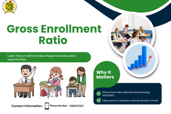 Gross Enrollment Ratio
