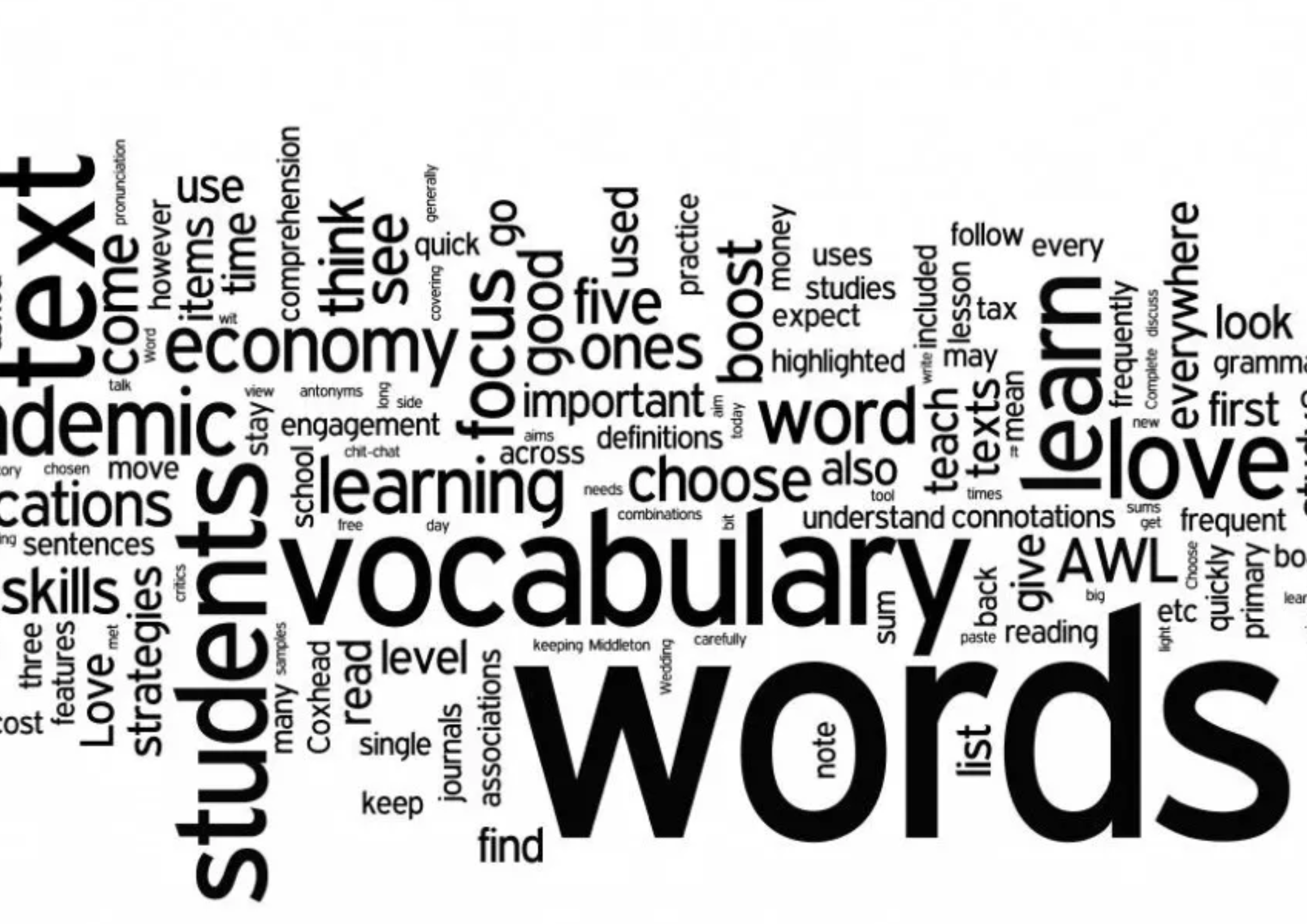 How to Improve Vocabulary