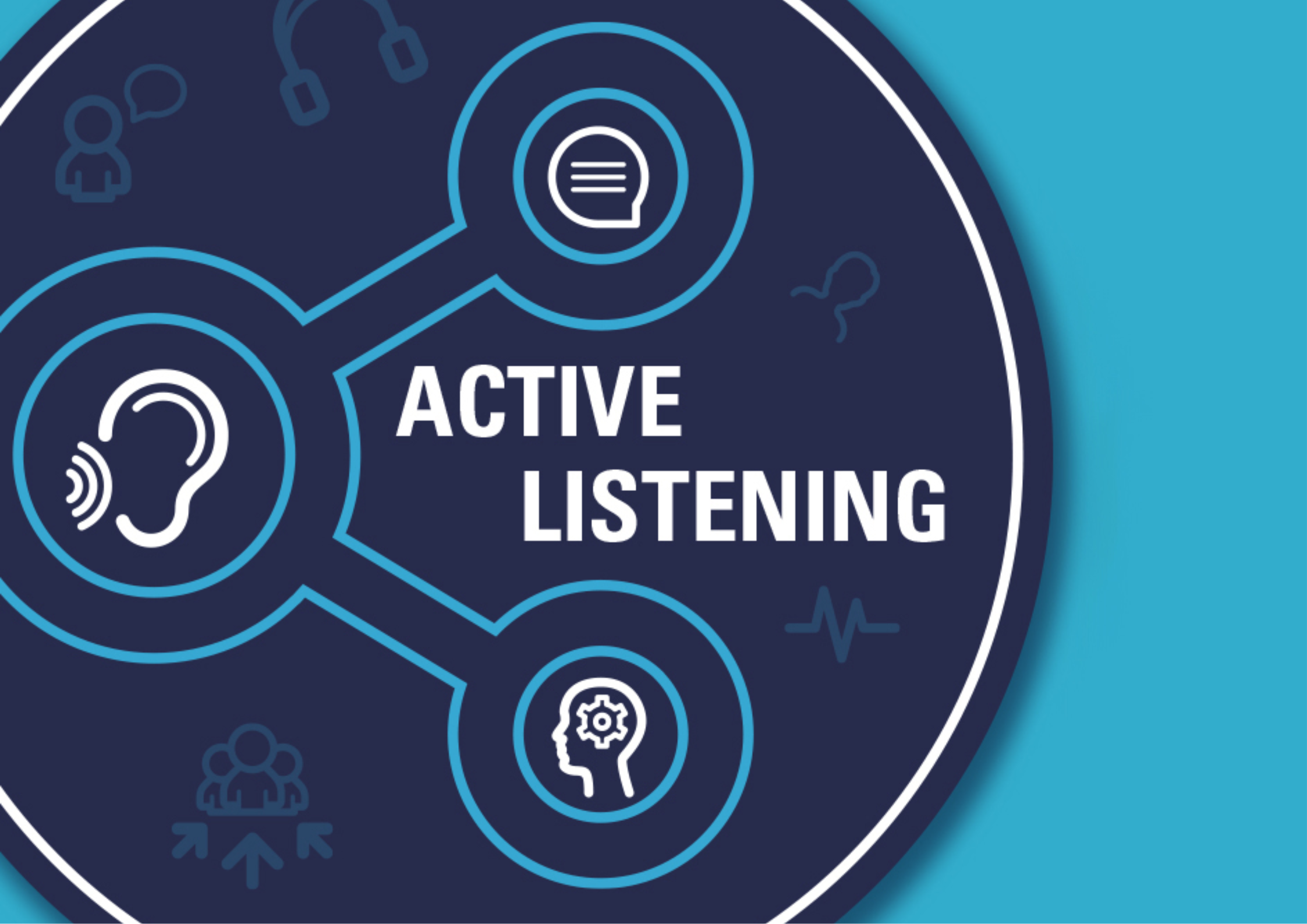 Active Listening