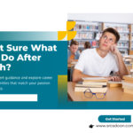 Career Options After