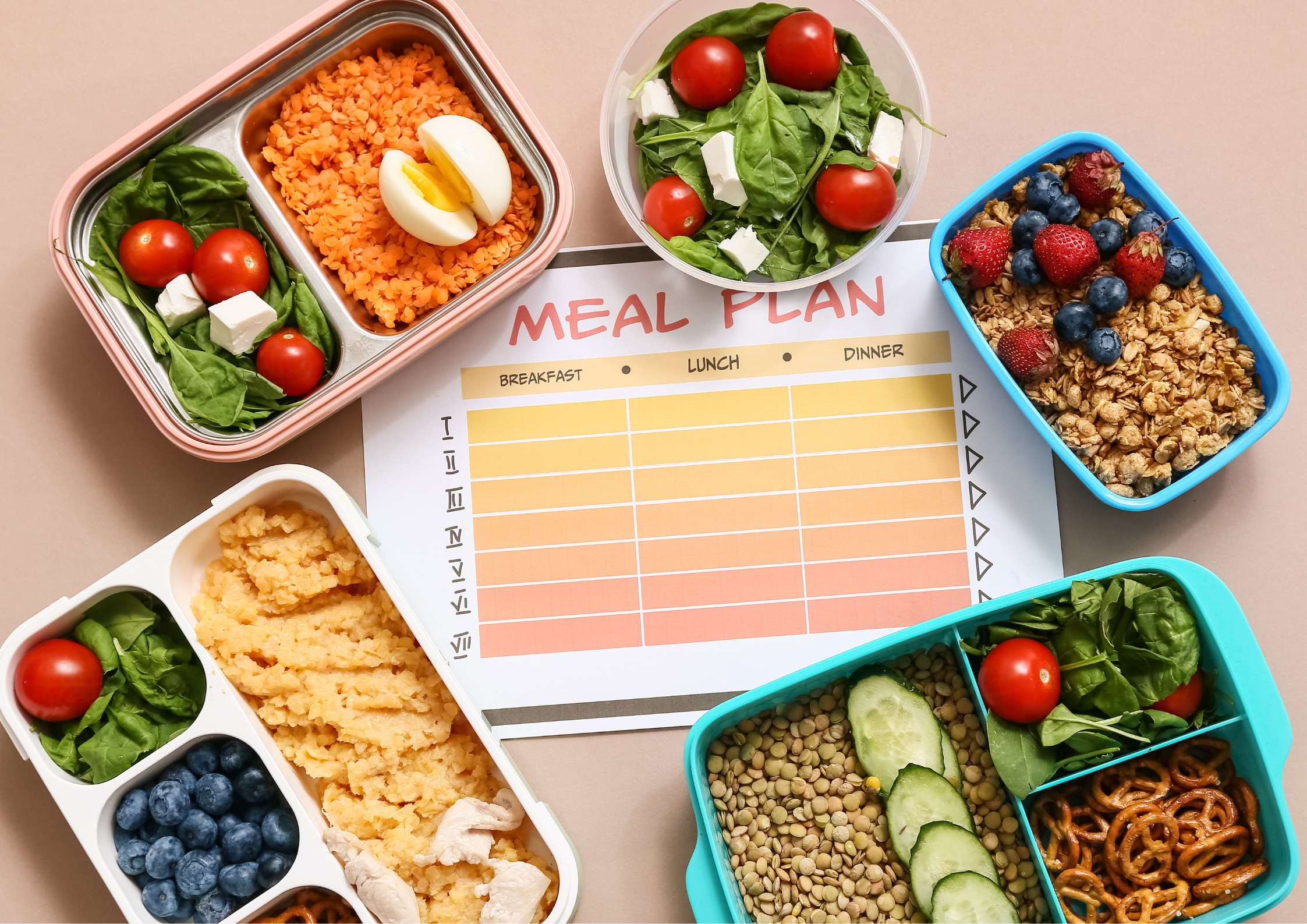 Balanced Diet Plan