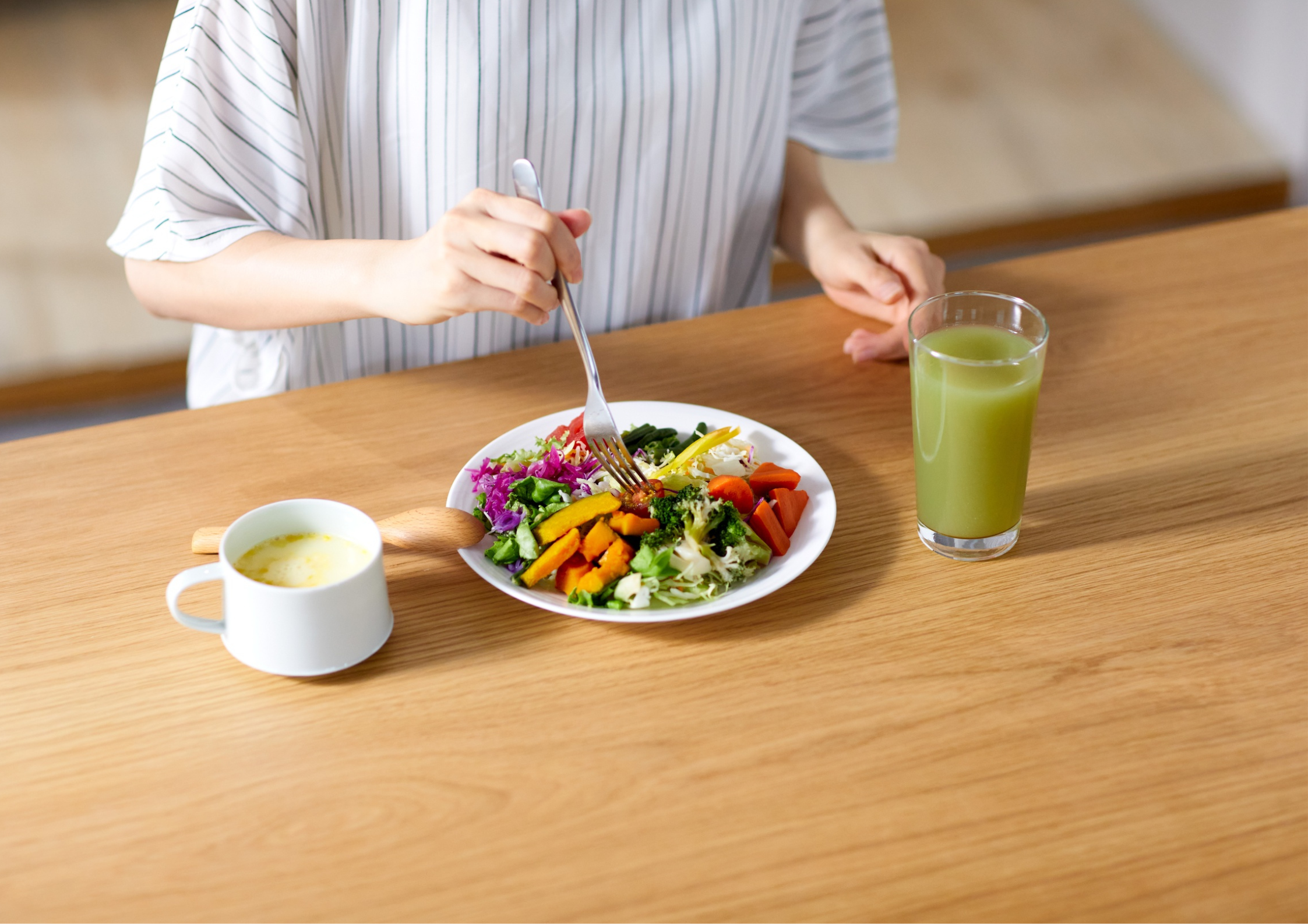 Balanced Diet Plan